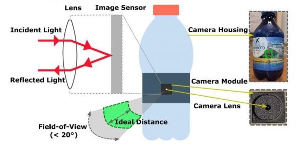 <br />
						Представлен новый метод обнаружения скрытых камер с помощью простого смартфона<br />
					